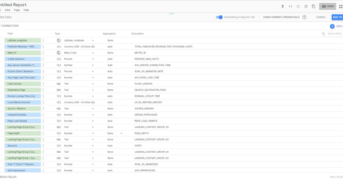 Trang Đánh giá Nguồn Dữ liệu